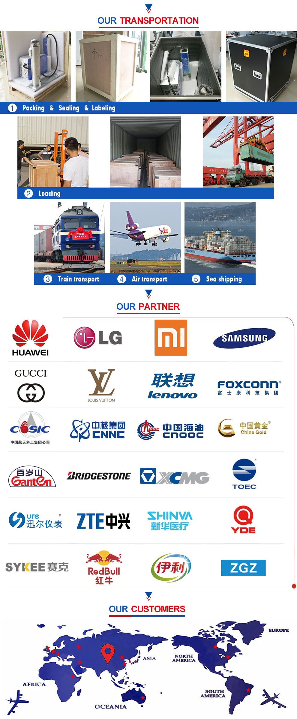 MRJ-FL-20RB Hand-held Fiber Laser Marking Machine